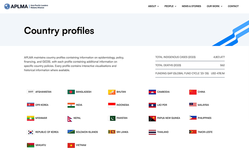 APLMA Website Screenshot