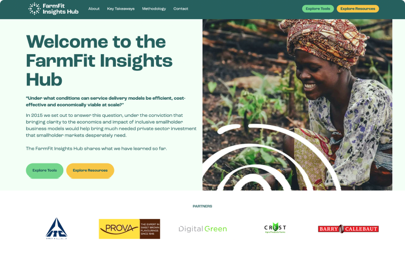 Farmfit Intelligence Website Homepage Screenshot